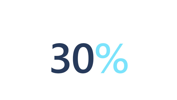 30 percent